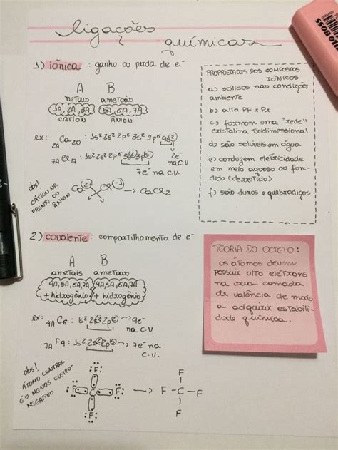 Ligações químicas | Estudos para o enem, Planos de estudo enem, Ensino ...