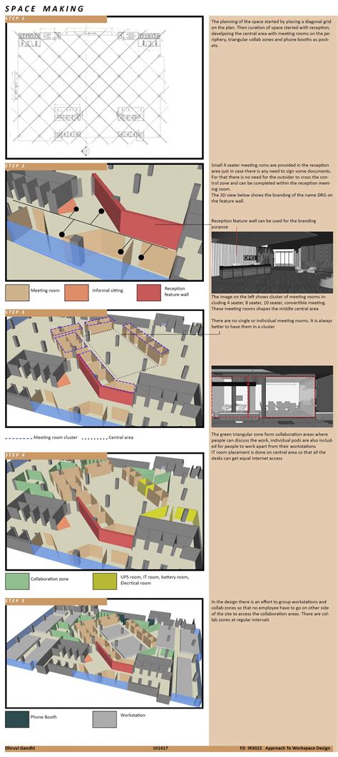 Office DRG | CEPT - Portfolio