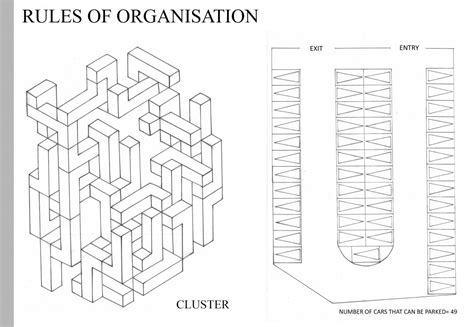 SRING SEMESTER | CEPT - Portfolio