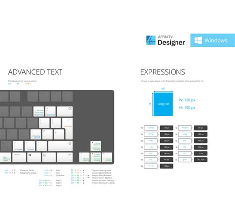 Image result for Affinity Designer Keys