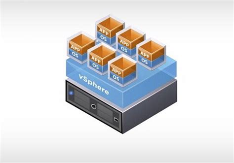 Image result for VMware ESXi