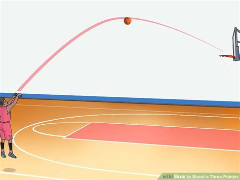 Image result for Three-Pointer