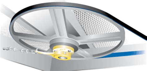 Image result for Anti-Rotation Device for Pumps