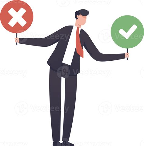 Right/Wrong 的图像结果