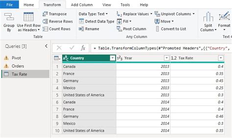 Image result for Power BI PivotChart