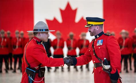 Image result for Cracking the Code Interview RCMP