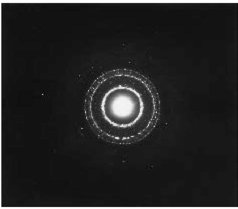 Image result for Electron Diffraction Pattern Simulation Python
