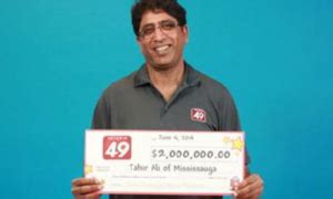 Image result for Price Action Explained