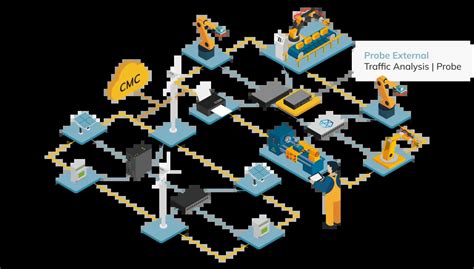 Image result for Edge Computer EDG Probe Installation 7.3