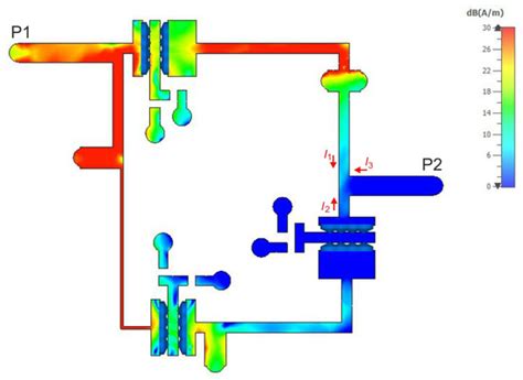 Sensors | Special Issue : Sensors and Analog Front-End Circuits for IoT ...