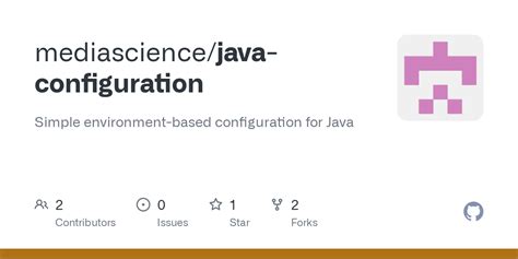 Image result for Config Java