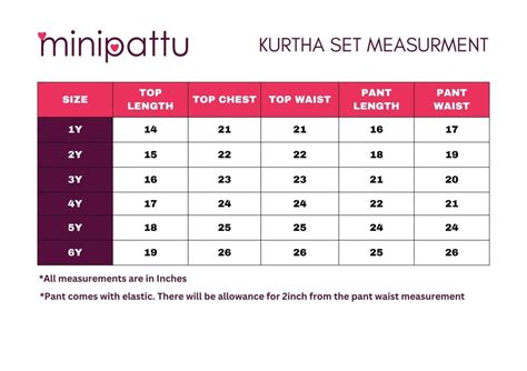 Dev - Multi color Kurtha set – Minipattu