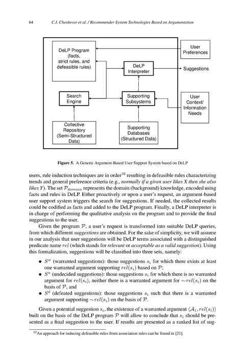 Emerging Artificial Intelligence Applications-19 - DeLP Program (facts ...
