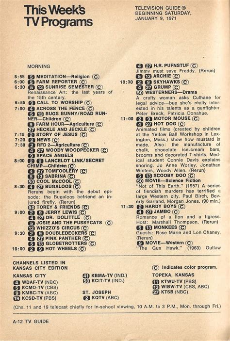 Image result for Old TV Guide