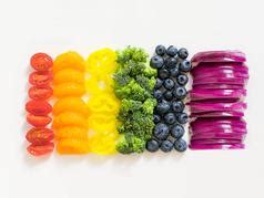 Image result for First Course Salad Kitchen