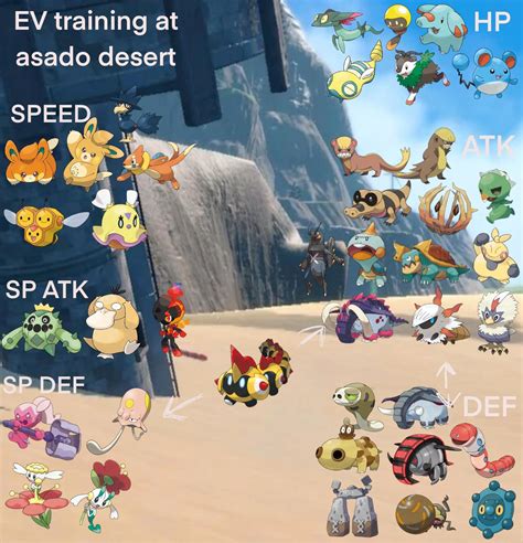 i made another ev training reference sheet : r/PokemonScarletViolet