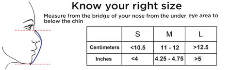 Enamor W001 SMART MASK : 3 Layer Cotton Jersey Outdoor Mask | >95% ...