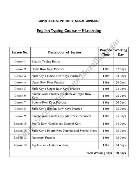 Image result for English Typing Lesson