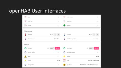 Image result for openHAB Tutorial Sitemaps