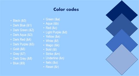 Image result for How to Make Custom Clickable NPCs in Minecraft Java