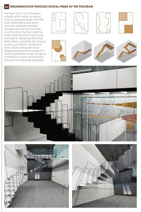 The Indoor Bazaar | Change in Perspective | CEPT - Portfolio