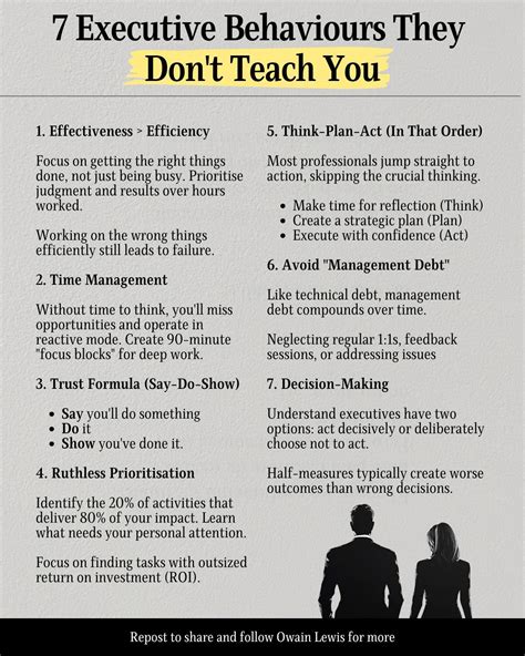 7 Executive Behaviors They Don’t Teach You - Leadership Habits | Good leadership skills ...