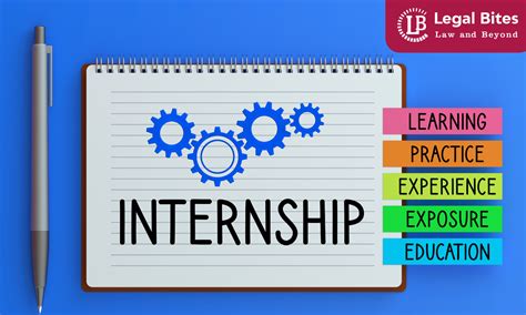Image result for Internship Reflection Paper Example