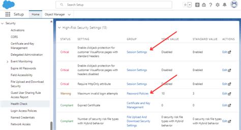Image result for Salesforce Health Check
