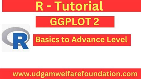 Ggplot2 Tutorial 的图像结果