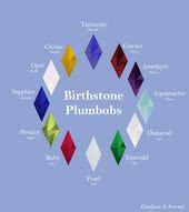 Image result for Alien Stage Sims CC