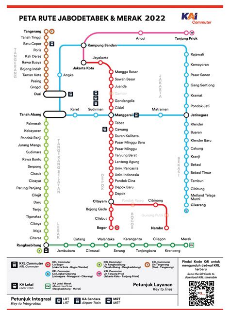 Jalur KRL 2023 Terbaru Kualitas Full HD