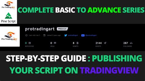 TradingView Scripting Basics 的图像结果