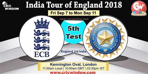 ENG vs IND Cricket Scorecard, 5th Investec Test at London, August 15 - 17, 2014