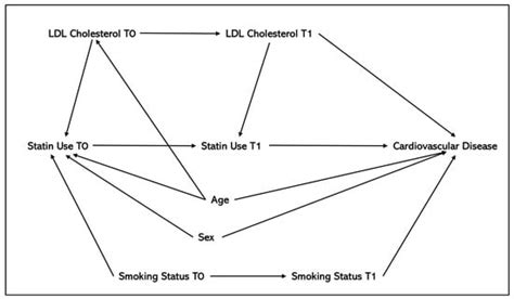 Journal of Personalized Medicine | An Open Access Journal from MDPI