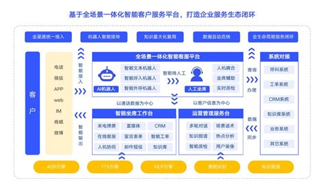 ICPrint云打印管理系统_北京合创芯彩科技有限公司