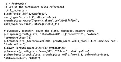 Image result for Python Generate JSON