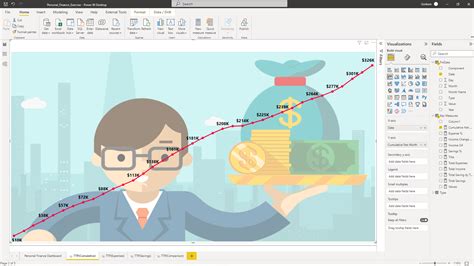 Image result for JavaScript How to Make My Own Finance Tool
