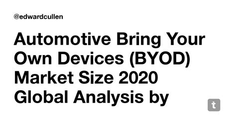 Automotive Bring Your Own Devices (BYOD) Market Size 2020 Global ...