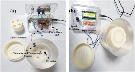 Image result for Embedded System Diagram for Microcontroller
