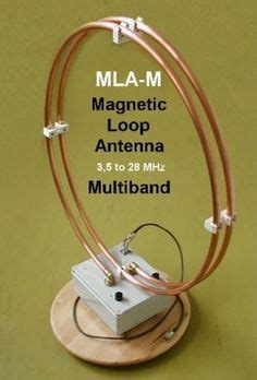 Image result for Ham Radio Modifications