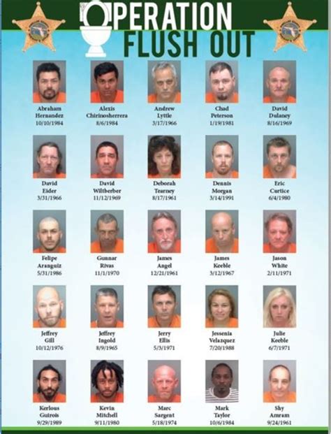 Nearly 30 Pinellas unlicensed contractors jailed