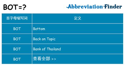Bot Def 的图像结果