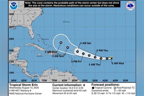 Tropical Storm Erin Path update, tracker as storm shifts south - Newsweek