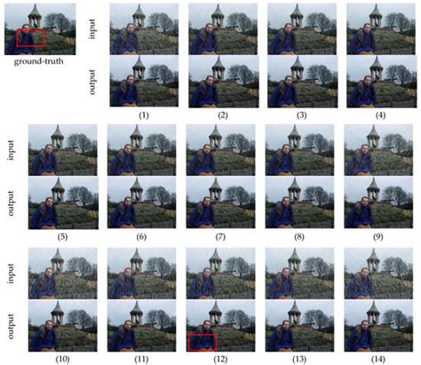 A Joint De-Rain and De-Mist Network Based on the Atmospheric Scattering ...