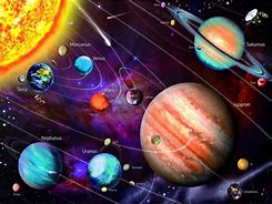 Зображення за запитом Сонячна система