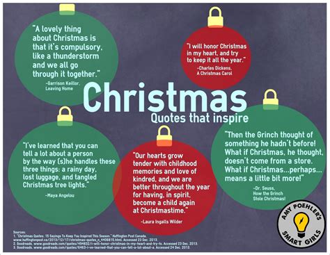 Christmas Spirit Quotes. QuotesGram