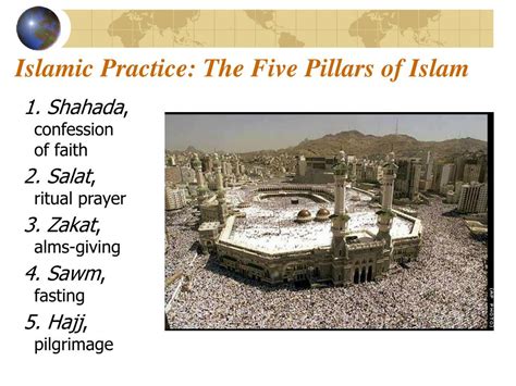 Islam 的图像结果