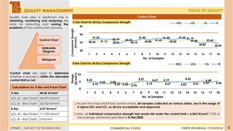 Commercial Tower Project | CEPT - Portfolio