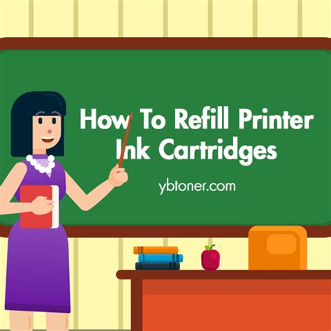 Image result for How to Fill Printer Ink