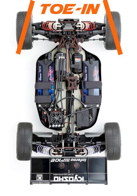 Image result for Setting Toe In